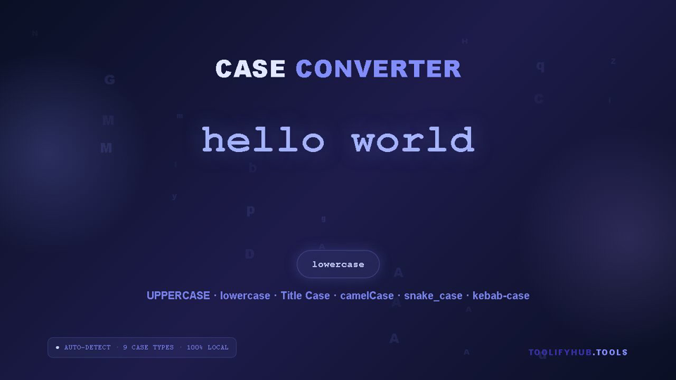 Case Converter animation — text morphing between UPPERCASE, lowercase, camelCase and more
