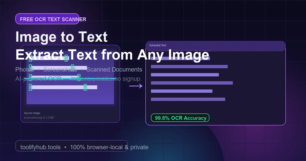 Image to text OCR converter online — extract text from any image
