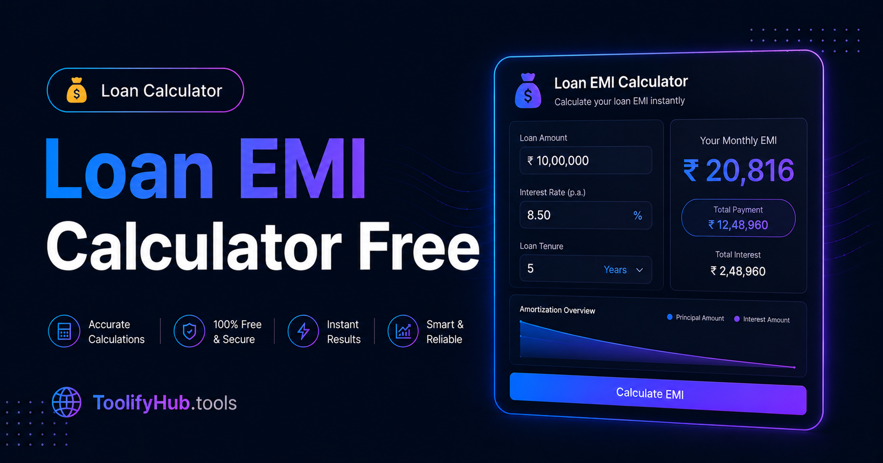 Loan EMI Calculator Free Online — Calculate Monthly Payments Instantly